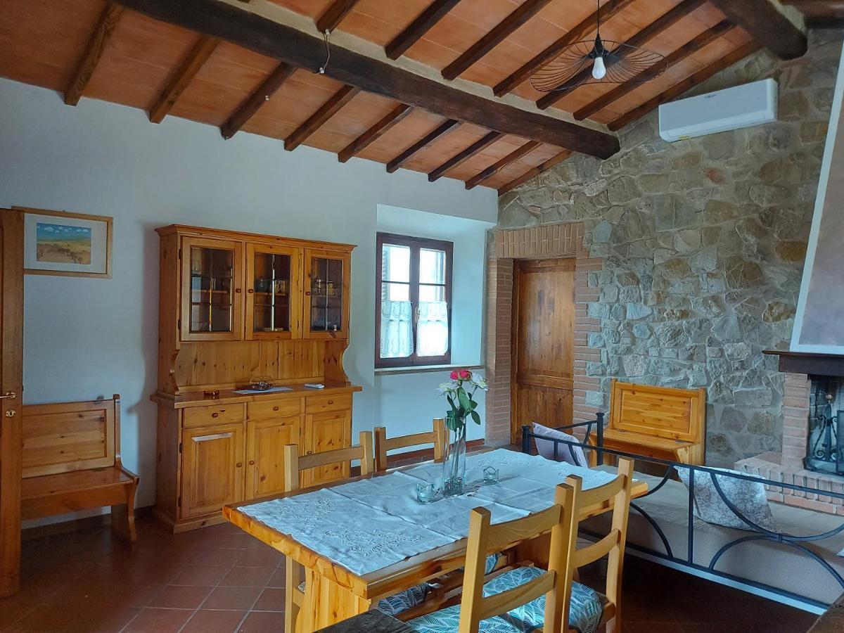 Agriturismo Capannacce Bagno Vignoni Esterno foto